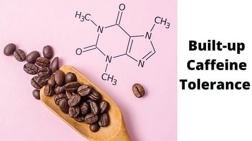 Built-up Caffeine Tolerance